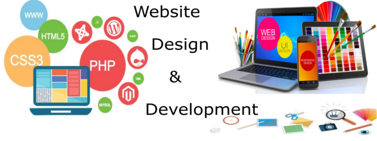 How to Build a Brand Image Through Website Design Development?