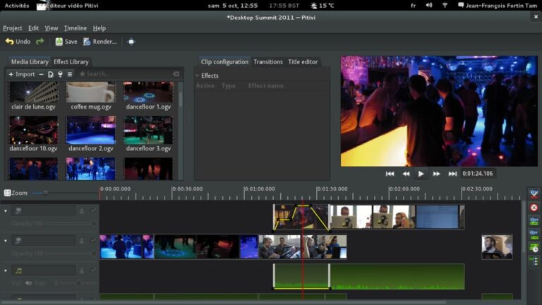 All About An Unlimited Video Editing Service